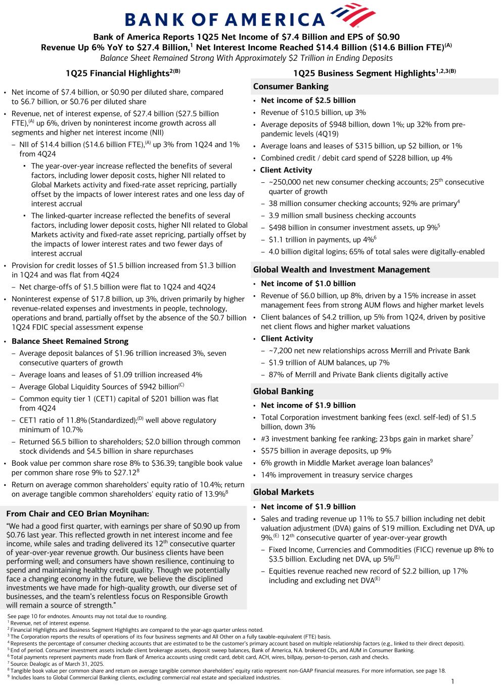 Data follows image; Accessible PDF of this document available under documents dropdown menu